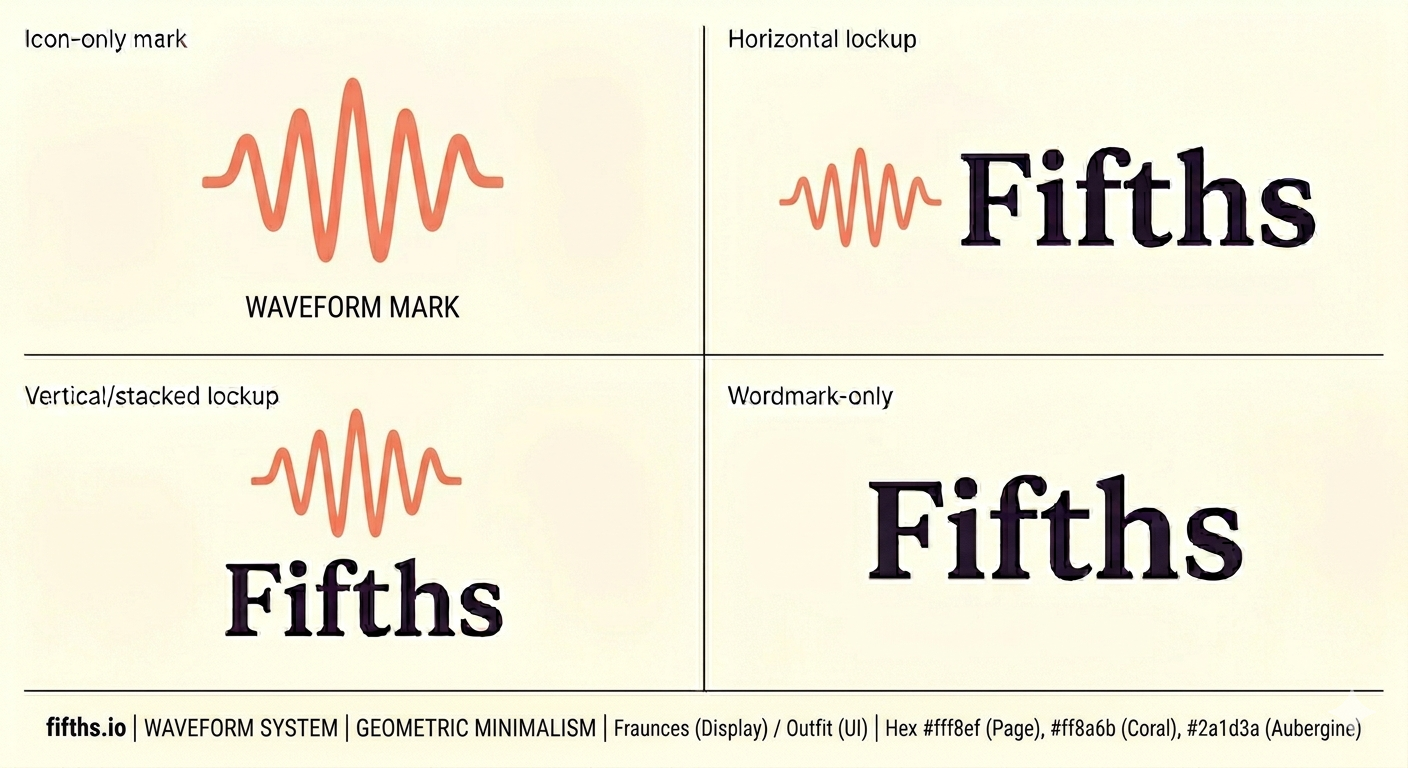 Logo system reference